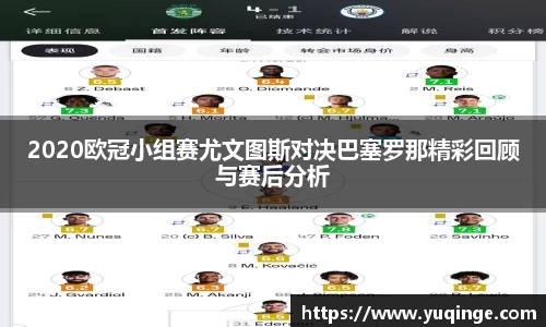 2020欧冠小组赛尤文图斯对决巴塞罗那精彩回顾与赛后分析