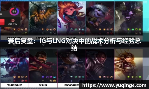 赛后复盘：IG与LNG对决中的战术分析与经验总结